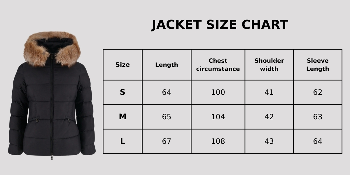 Moncler Boed Hooded Shearling-Trimmed Short Down Jacket Black For Women